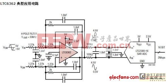 LTC6362 SAR ADC 驅(qū)動器數(shù)據(jù)表及應(yīng)用電路