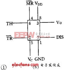 如何看懂電路圖（七）：555集成電路詳解一