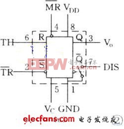 如何看懂電路圖（七）：555集成電路詳解一