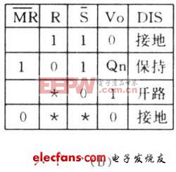 如何看懂電路圖（七）：555集成電路詳解一