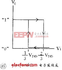 如何看懂電路圖（七）：555集成電路詳解一