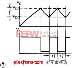 如何看懂電路圖（七）：555集成電路詳解一