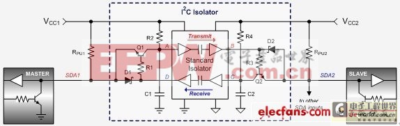 設(shè)計(jì)一個(gè)屬于您自己的簡(jiǎn)易I2C隔離器