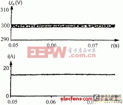 直流側(cè)電力有源濾波器濾除諧波干擾的原理及方