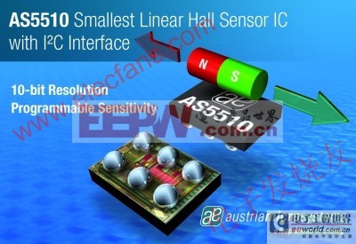 AS5510线性霍尔传感器IC