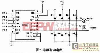 電機(jī)驅(qū)動(dòng)電路