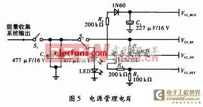 基于環(huán)境電磁波的無線傳感器節(jié)點供電設計2