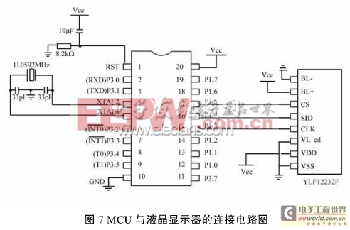 MCU與液晶顯示器的連接電路