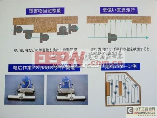 FIGLA·爱超声波感应全自动清扫机器人