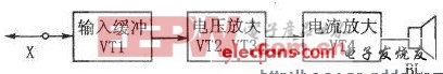 自制音頻信號檢測電路