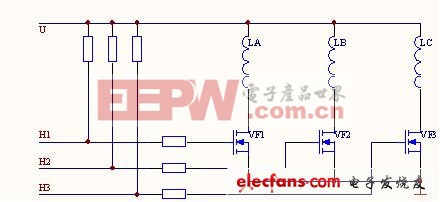 直流無刷電動(dòng)機(jī)原理與控制