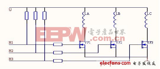 直流無刷電動(dòng)機(jī)原理與控制