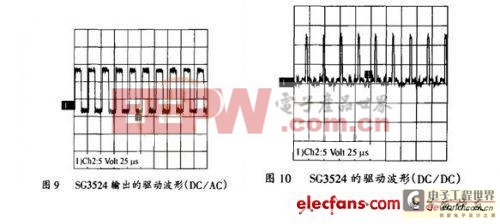 车载逆变电源设计实例