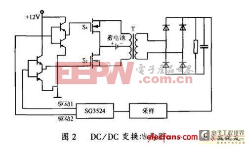 DC/DC变换