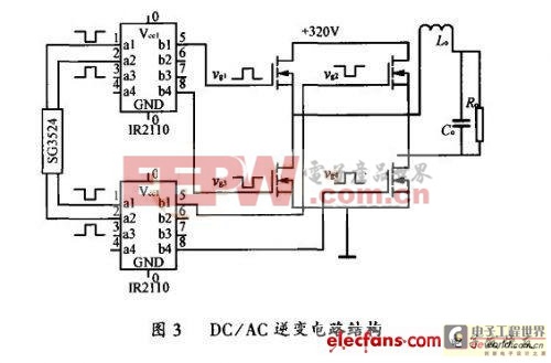 DC/AC变换