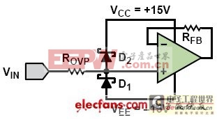 為運(yùn)算放大器增加過壓保護(hù)（電子工程專輯）