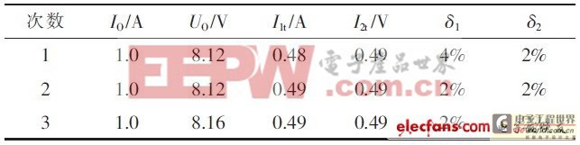 开关电源模块并联供电系统设计