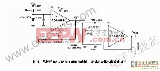 基于數(shù)字電位計(jì)AD5292的30V低成本DAC設(shè)計(jì)