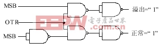 溢出和正常狀態(tài)的邏輯判斷圖