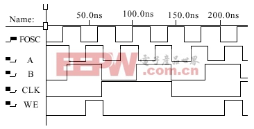 逻辑控制电路时序图