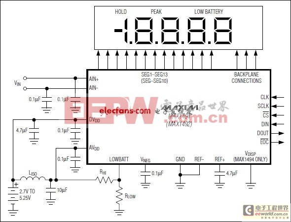 MAX1492/MAX1494低功耗模數(shù)轉(zhuǎn)換器(ADC)