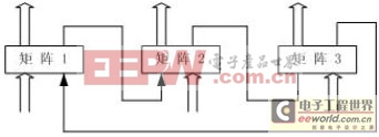 矩阵切换器,矩阵切换器电路原理