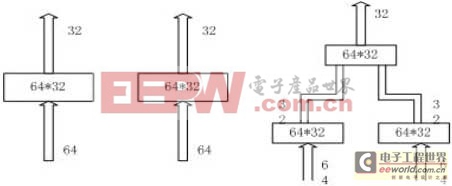 矩陣切換器,矩陣切換器電路原理