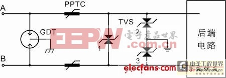 《國際電子商情》