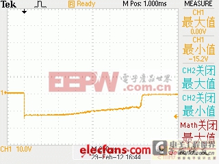 《國際電子商情》