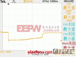 《國際電子商情》