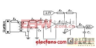 基于MR16單片機(jī)的UPS設(shè)計(jì)