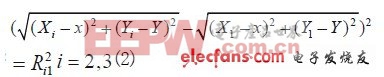 基于Wi-Fi的RFID定位方案探討