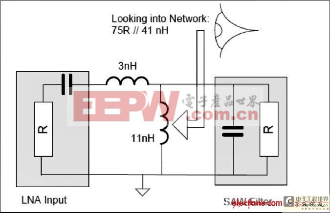 射頻收發(fā)器接收端口差分匹配電路的計算