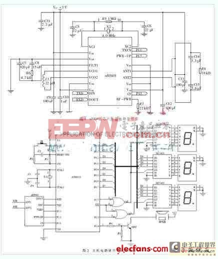 本系统主机硬件电路设计图