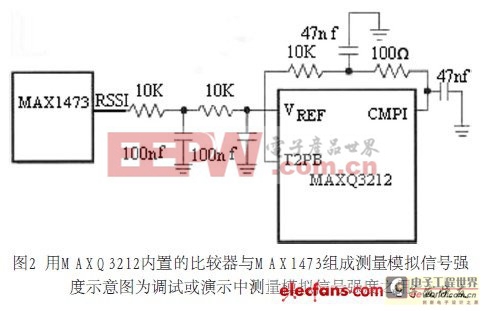 汽車無線遙控開門系統(tǒng)的新型設(shè)計方案