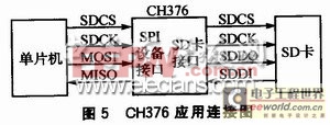 CH376应用连接图