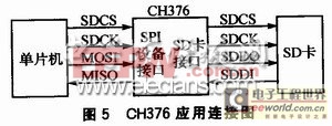 CH376應(yīng)用連接圖