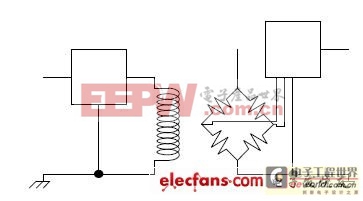 高速数字电路中电子隔离应用