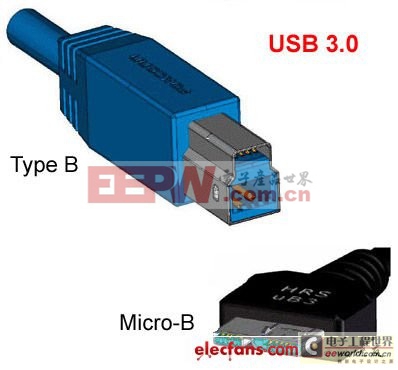 USB3.0插座示意图