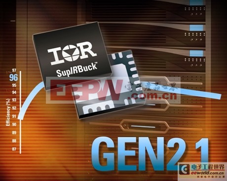 IR推出新型Gen2.1 SupIRBuck集成稳压器