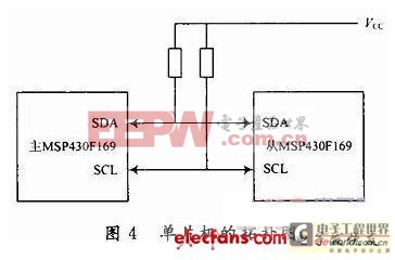 基于MSP430F169的多路電阻測(cè)量系統(tǒng)