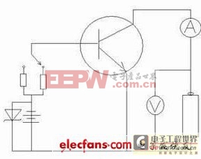 鋰電芯的容量測量計算