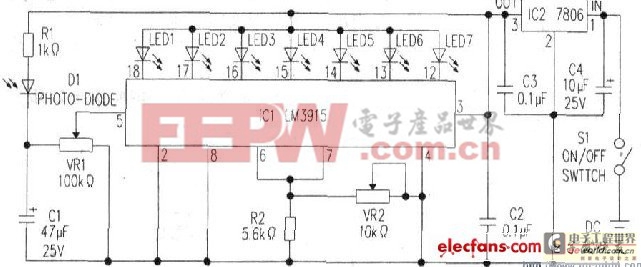 對光度表制作的三點改進(jìn)方法