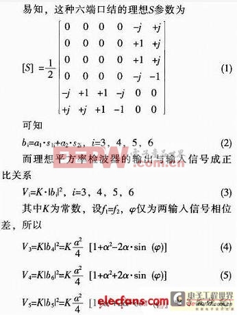 基于功分耦合器的六端口技術(shù)的設(shè)計