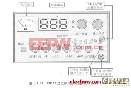 XD22A型低頻信號(hào)發(fā)生器