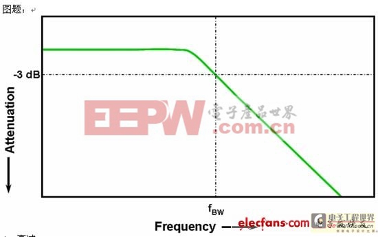 測試儀器基礎應用知識總結（一）