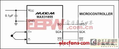 利用熱電偶和ADC實(shí)現(xiàn)高精度溫度測量