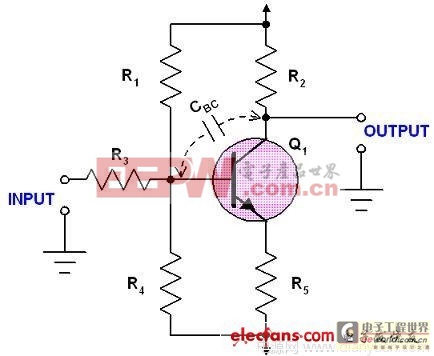 測(cè)試測(cè)量關(guān)鍵基礎(chǔ)之示波器（一）