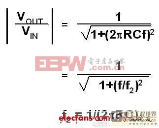 測試測量關(guān)鍵基礎(chǔ)之示波器（一）