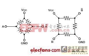 《國際電子商情》